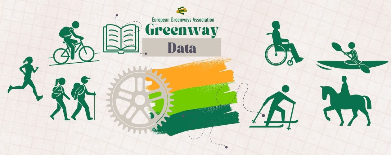 Greenways Data