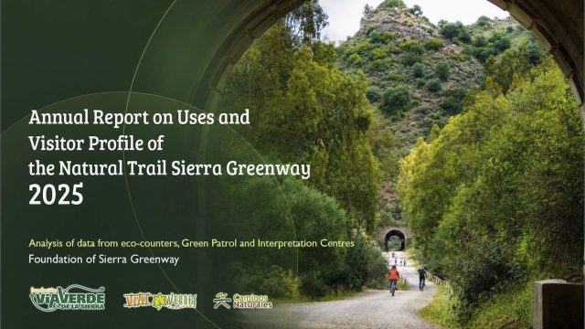 Annual Report on Use and Visitor Profile of the Sierra Greenway