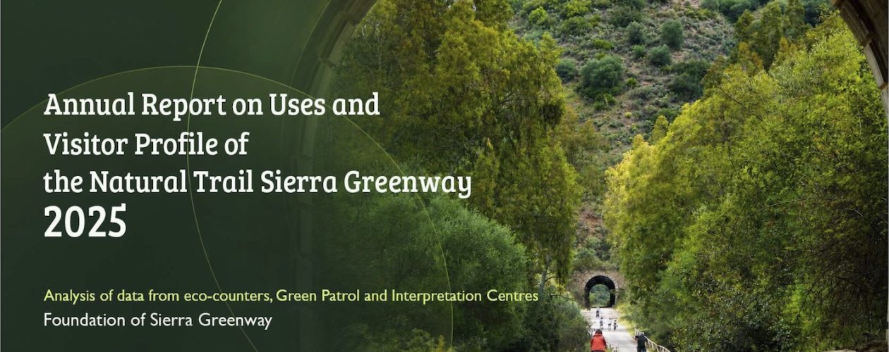 Annual Report on Use and Visitor Profile of the Sierra Greenway