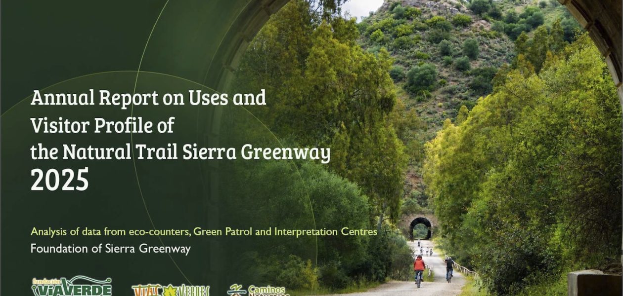 Annual Report on Use and Visitor Profile of the Sierra Greenway